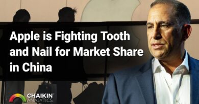 Apple is Fighting Tooth and Nail for Market Share in China