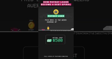 How payday loans become a debt spiral #shorts