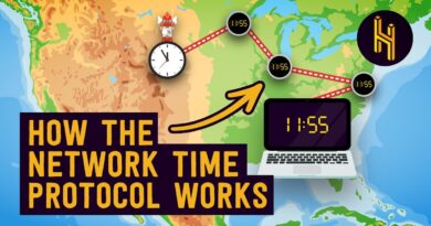 The Obscure System That Syncs All The World’s Clocks