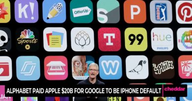 Alphabet Paid Apple $20 Billion for Google to be IPhone Default