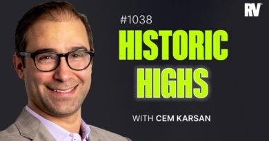 Are There Speed Bumps Ahead for Bulls? w/Cem Karsan #1038