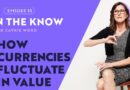 How Currencies Fluctuate in Value | ITK with Cathie Wood