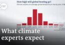 Survey: 77% of climate experts expect temperature rise by more than 2.5° by 2100 | DW News