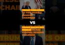 Trump’s Powell statements | Compare and Contrast