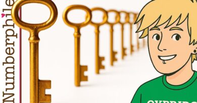 A Problem with Infinite Hotel Keys – Numberphile