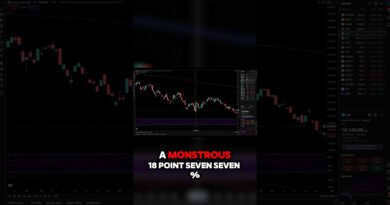 Big Market Gains ≠ Bottom
