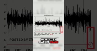 How “Risk-Free” Trades Trigger Market Chaos
