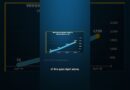 How tariffs could impact U.S. propane exports