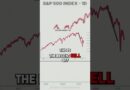 How the Pros Supercharge Cash Strategies