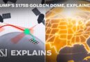 How Trump’s Golden Dome Missile Defense Will Work | WSJ