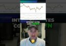 Interest Rates DOWN  Stock Market BOOM! Here’s Why!
