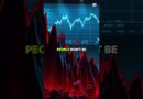 Is the Market at a Top? Predicting the Next Move in the Topping Process