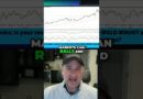 Market Crash Coming  Patience is KEY! + Book Recommendation