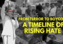 ‘Mullah-Maulvi Nahi Chalenge’ Surge in Hate and Hostility After Pahalgam Attack | The Quint