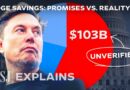 Musk Said He’d Cut $2T. How Much Did DOGE Actually Save? | WSJ