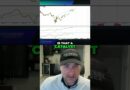 NVIDIA Earnings  The Tech Stock Catalyst You NEED to Watch!