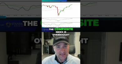 Overbought Stock Market ! What Traders NEED To Know NOW!