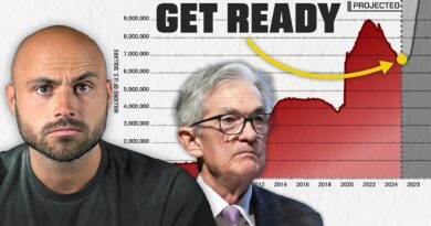 The Fed is Stuck – Get Ready for QE