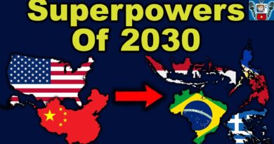 These Countries Will Be The Superpowers in 2030 – The Great Economic Draft