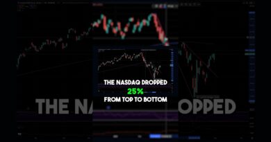 This Bear Market Might Already Be Over