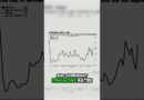 What the Repo Market Is Telling Us Right Now