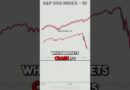 Why Cash Stops You from Being Forced Out