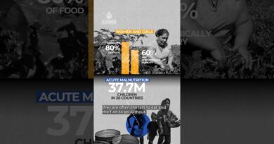 Why millions of people don’t have enough to eat?| By the Numbers