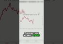 Why the Fed Might Be Forced Back Into QE