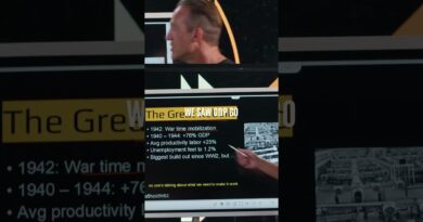 WWII Economic Boom  How GDP Skyrocketed 76%