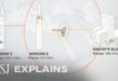 Iran Has More Missiles Than Israel Has Interceptors. Now What? | WSJ