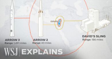 Iran Has More Missiles Than Israel Has Interceptors. Now What? | WSJ