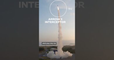 Israel Is Running Low on Missile Interceptors. What’s Next?