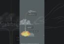 The #bunker buster bomb was designed to attack targets specifically built into #mountains #military