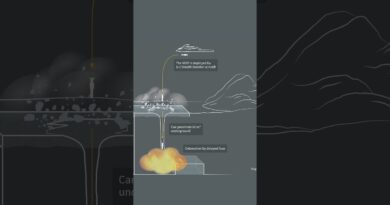 The #bunker buster bomb was designed to attack targets specifically built into #mountains #military