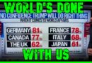 The World Is Completely DONE With The United States | The Kyle Kulinski Show