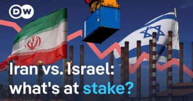 Why the Israel-Iran conflict could sink the global economy  | DW News