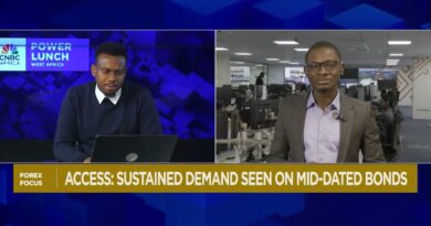 Access: Tight liquidity spurs bearish run