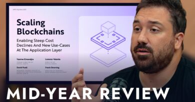 ARK Scaling Blockchains Research | 2025 Mid-Year Review