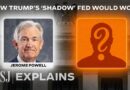 How Trump Can Secretly Disarm Fed Chair Powell | WSJ