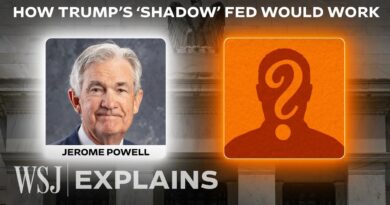 How Trump Can Secretly Disarm Fed Chair Powell | WSJ