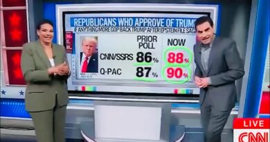 POLL: Trump INCREASES MAGA Support After Epstein Scandal!