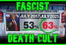 PROOF MAGA Is A Fascist Death Cult | The Kyle Kulinski Show