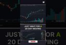 This Was The Meme Coin Dip – Did You Miss It?