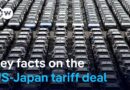 What the US-Japan trade deal means for the world economy | DW News