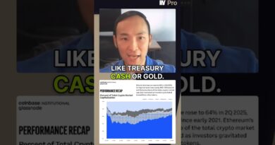 Why Institutions Are Powering Bitcoin’s Latest Rally 🚀