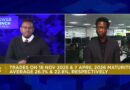 Access: FX rate to close august stable