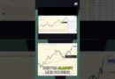 Are the Dollar and the Yen Just Currency Cousins?