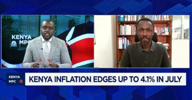 Assessing MPC decision impact on the markets & what latest bank earnings signal