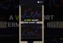 Crypto Crash or Healthy Correction? Why This Expert Says “Don’t Panic”