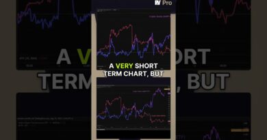 Crypto Crash or Healthy Correction? Why This Expert Says “Don’t Panic”